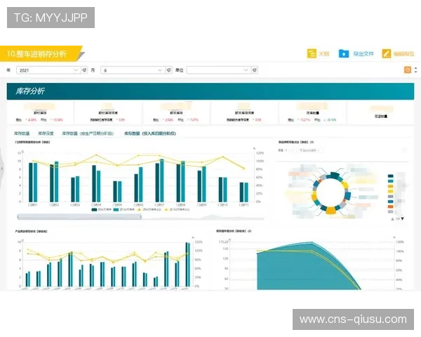内容生产团队引入精益化管理工具 显著降低了体育赛事内容供应链的生产性损耗